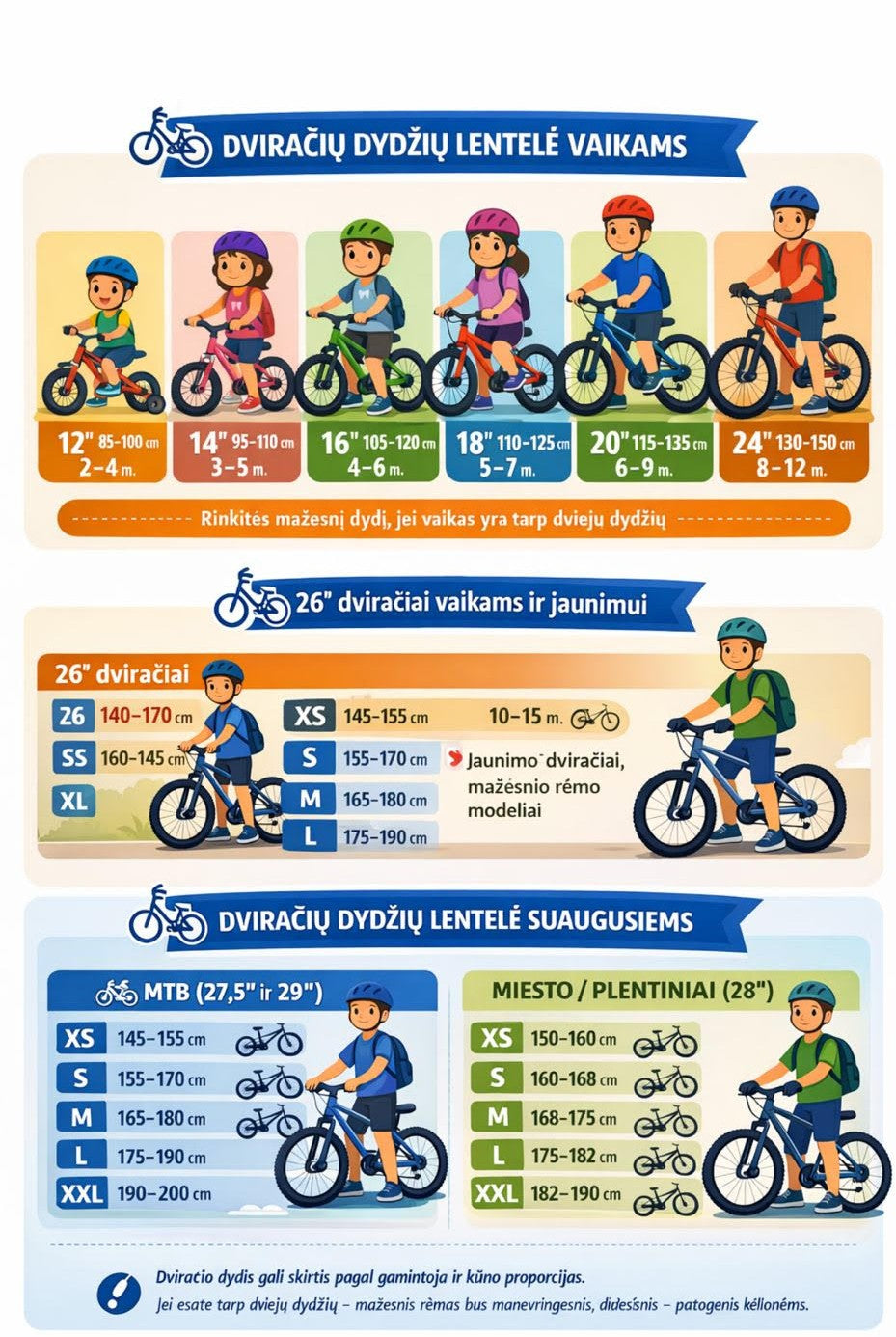 Dviračių dydžių lentelė